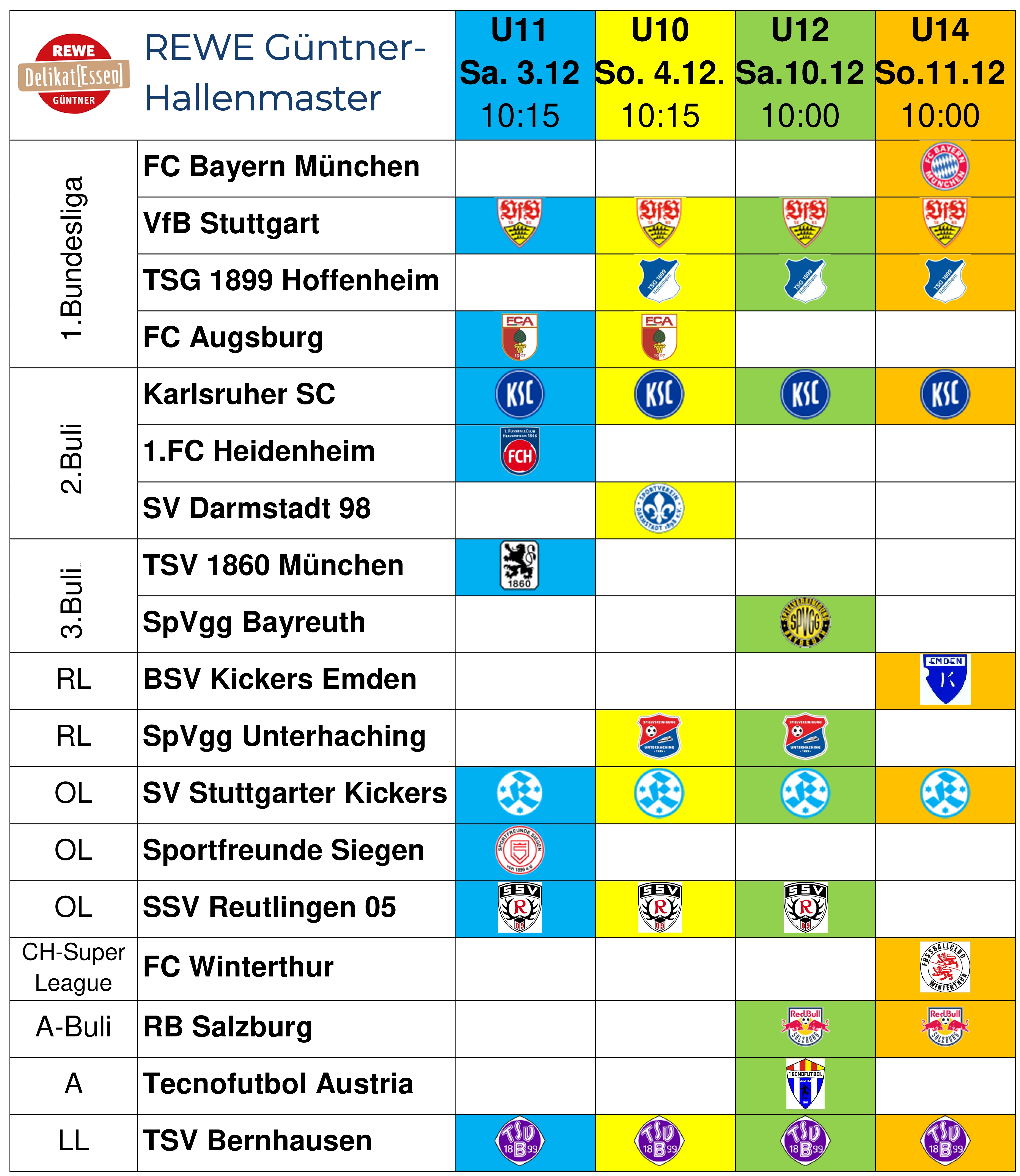 Mannschaften