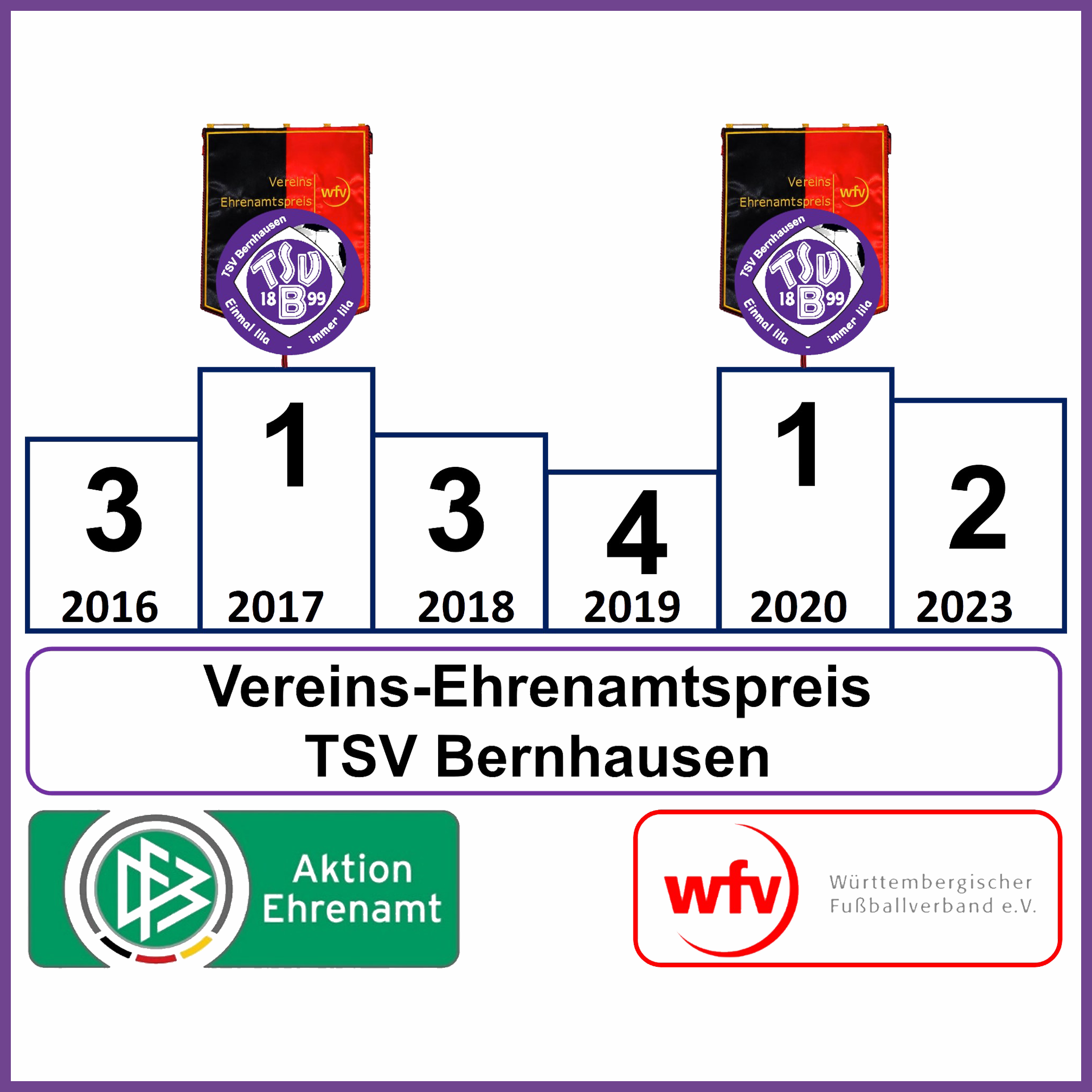 Verein 2023 4x4